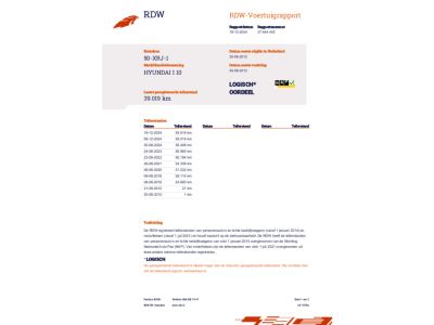 Hyundai i10 1.1 i-Drive Cool, Airco, 1e Eig, 39.137 km !! Nw Distr. APK 8-26