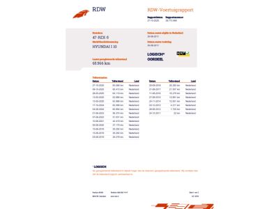 Hyundai i10 1.1 i-Drive Cool, 5 Zits, Airco, Spoiler, APK 11-26