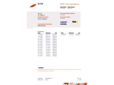 Fiat Panda 0.9 TwinAir Lounge, Airco, APK 12-26 ! Rijklaar!