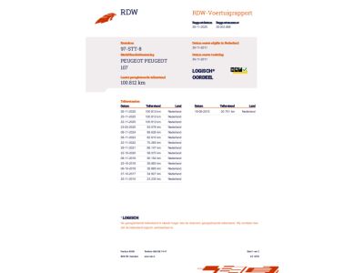 Peugeot 107 1.0-12V XS, Airco, Comfort pakket, APK 1-27