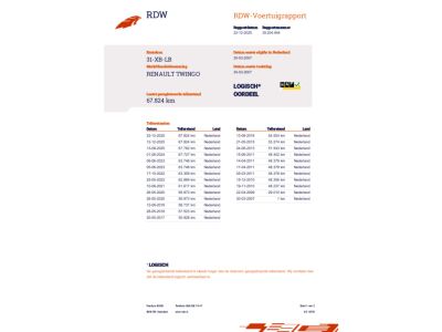 Renault Twingo 1.2 Authentique, Elec.ramen, NL auto, 67.839 km, APK 2-27