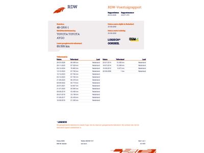 Toyota Aygo 1.0-12V, 5 Drs, Airco, NL auto. Lage km, APK 12-26