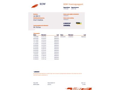 Fiat Panda 0.9 TwinAir Pop, NL auto, LM, lage km, APK 5-27!!