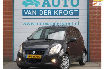 Suzuki Splash