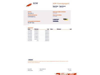 Citroën C1 1.0 VTi Live, NL auto, 5 Deurs, Airco, APK 7-27